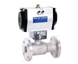 意本閥門產(chǎn)品及加盟店概述